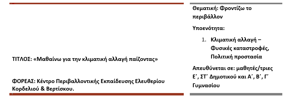 Μαθαίνω για την κλιματική αλλαγή παίζοντας