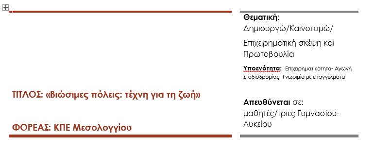 Βιώσιμες πόλεις: τέχνη για τη ζωή